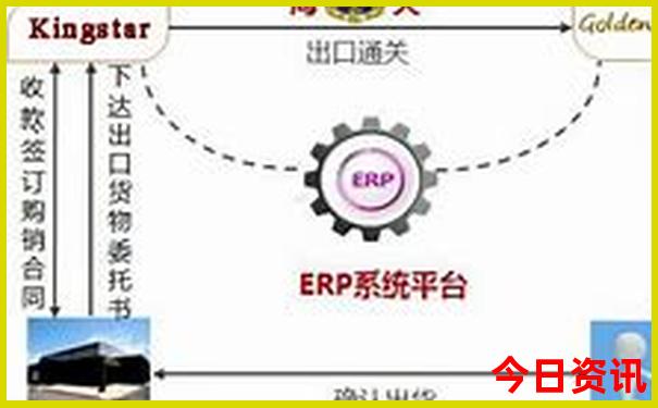 湖北旅游攻略最佳线路