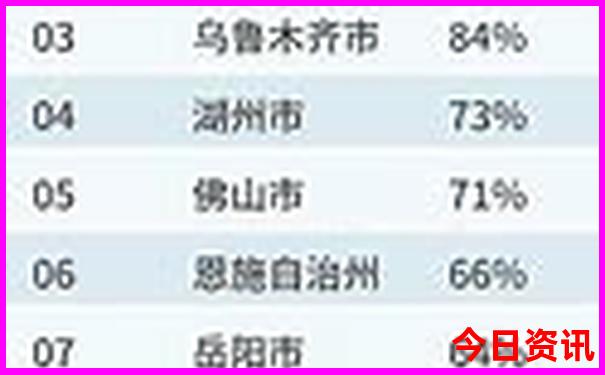 吉林十大旅游景点